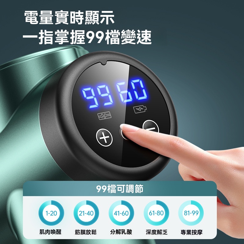 【深層舒緩救星！】筋膜槍一擊，肌肉痠痛全消，忙碌生活中的解壓法寶，頸椎腰背部按摩神器