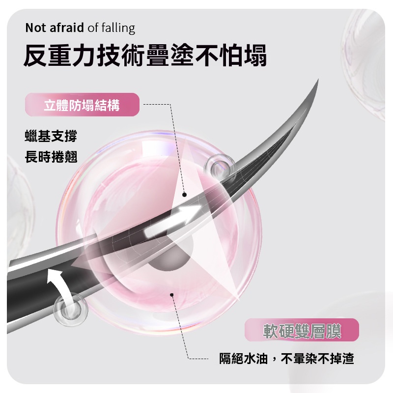 【濃密+纖長】雙頭睫毛膏一站式解決睫毛煩惱，雙頭設計大升級！打造360度無死角美睫，防水不暈染，輕鬆刷出芭比美睫