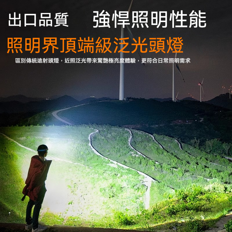 【戶外探險新搭檔】LED強光頭戴燈 揮手即亮 釣魚露營首選， 解放雙手的照明黑科技！